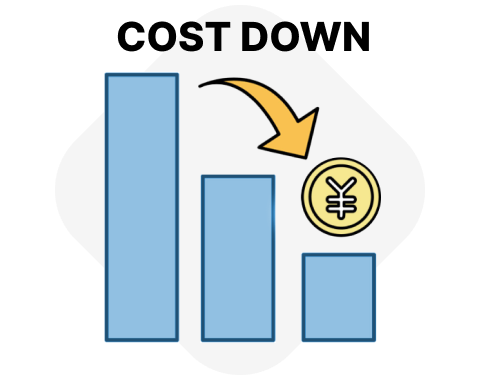 Example Image